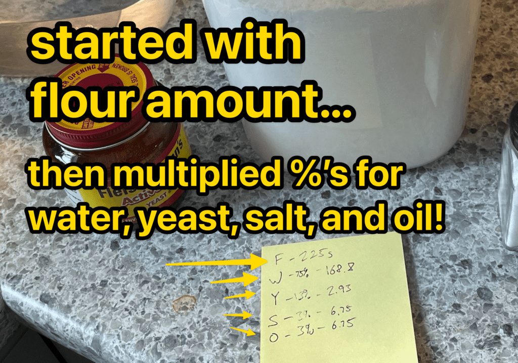 calculating baker's percentage for pizza